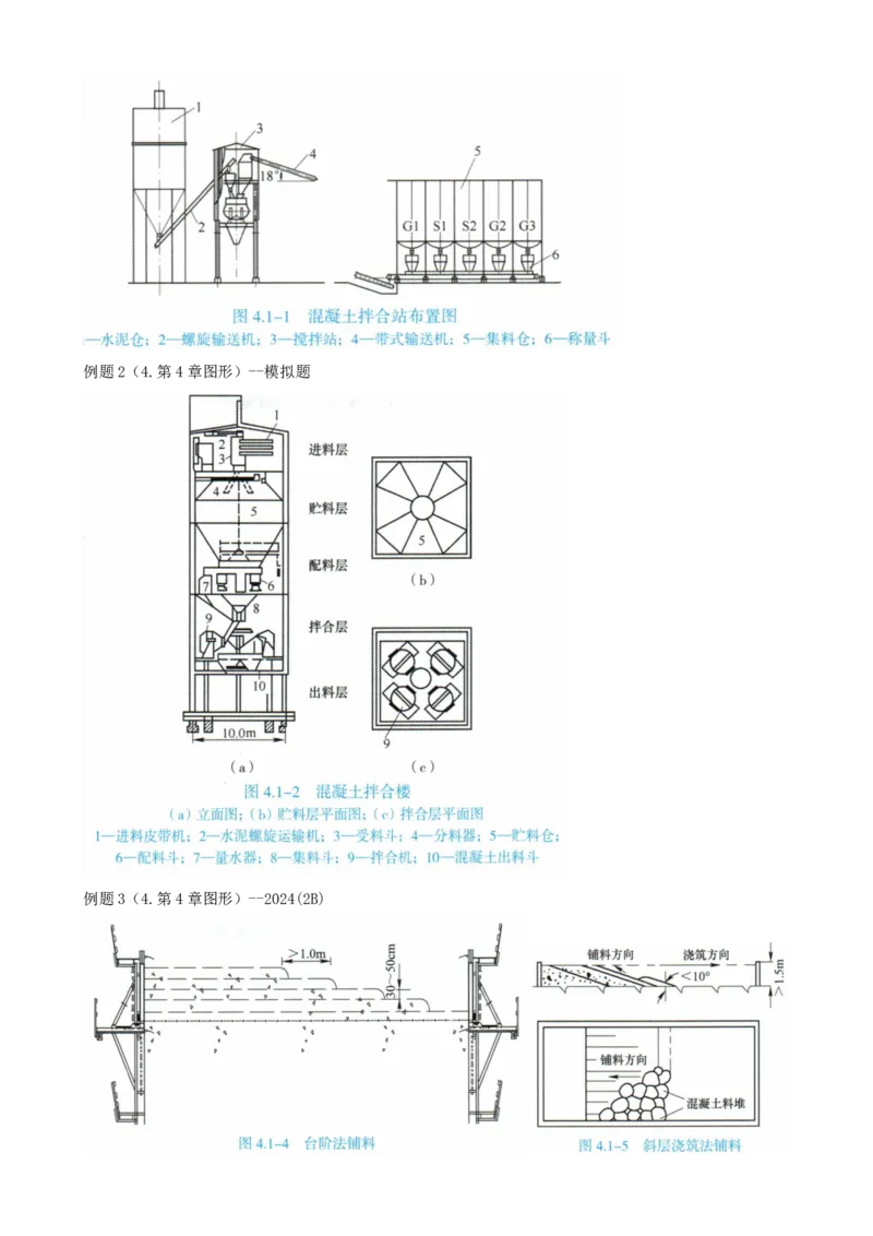 04.04-案例专项（四）_2026年一级建造师_2026年一建水利_2025年一建水利SVIP_04-冲刺串讲✿考点强化✿小灶集训_06-水利《案例专项班》李想、陈灵利KL推荐_李想