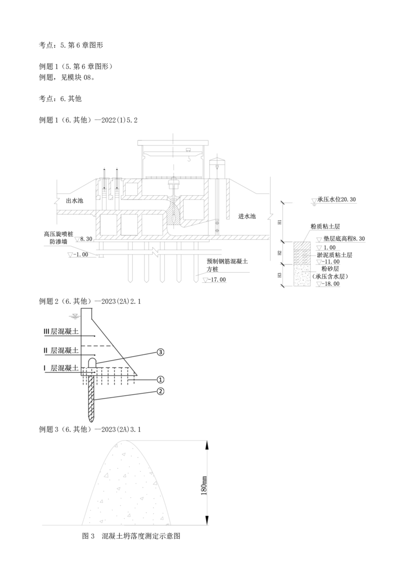 04.04-案例专项（四）_2026年一级建造师_2026年一建水利_2025年一建水利SVIP_04-冲刺串讲✿考点强化✿小灶集训_06-水利《案例专项班》李想、陈灵利KL推荐_李想