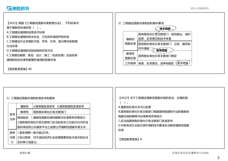 视频44集7.1工程建设标准1（可打印版）_2026年一建法规_2025年一建法规SVIP_02-基础精讲✿高端面授✿深度强化_12-法规《教材精讲班》桂林RS_讲义