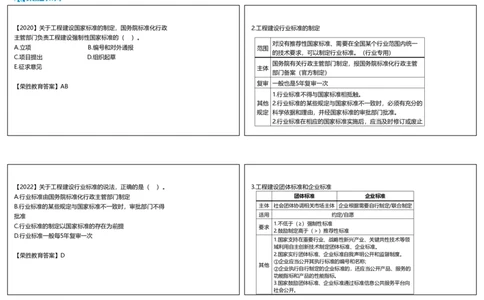 视频44集7.1工程建设标准1（可打印版）_2026年一建法规_2025年一建法规SVIP_02-基础精讲✿高端面授✿深度强化_12-法规《教材精讲班》桂林RS_讲义