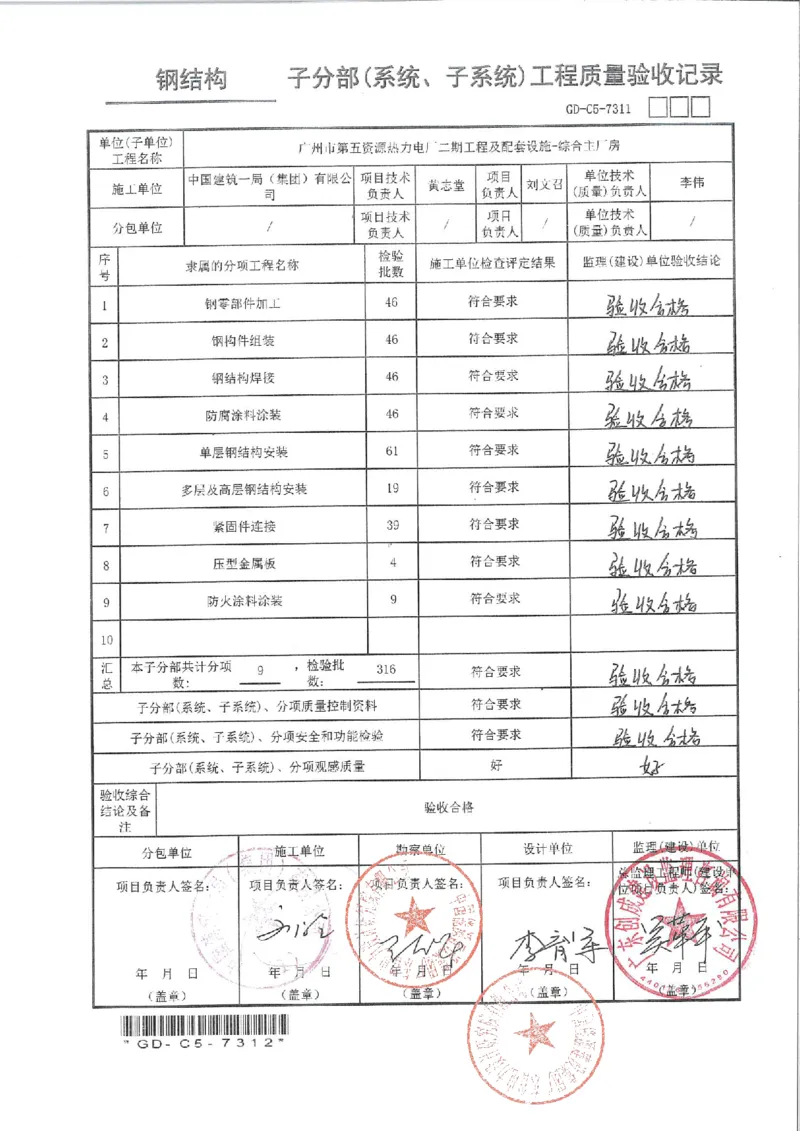 钢结构子分部工程质量验收记录_2021-2023年优秀施组方案_施工方案_方案37-焚烧间及烟尘处理间钢结构安装安全专项施工方案