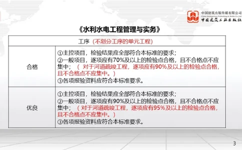 05.08一建《水利》高频重难点专题突破公开课_2026年一级建造师_2026年一建水利_2025年一建水利SVIP_02-基础精讲✿高端面授✿深度强化_01-水利《前期全套课》刘二林JGS_讲义