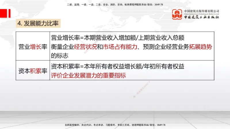 04.30一建《经济》高频考点学习技巧带练_2026年一级建造师_2026年一建经济_2025年一建经济SVIP_02-基础精讲✿高端面授✿深度强化_02-经济《前期全套课》张莹波JGS_讲义