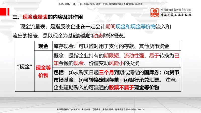 04.30一建《经济》高频考点学习技巧带练_2026年一级建造师_2026年一建经济_2025年一建经济SVIP_02-基础精讲✿高端面授✿深度强化_02-经济《前期全套课》张莹波JGS_讲义