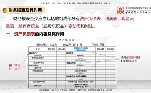 04.30一建《经济》高频考点学习技巧带练_2026年一级建造师_2026年一建经济_2025年一建经济SVIP_02-基础精讲✿高端面授✿深度强化_02-经济《前期全套课》张莹波JGS_讲义