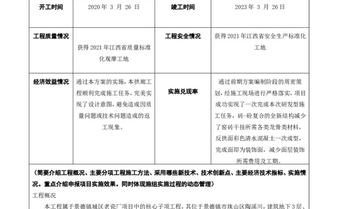 附件二：2022年度施工组织设计、施工方案编制技能竞赛申报表_2021-2023年优秀施组方案_施工方案