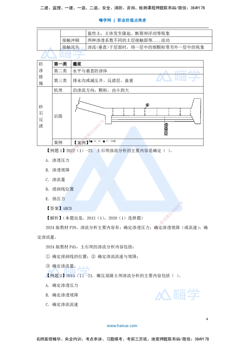 04.2025李想-考前拔分速成-第1章-4_2026年一级建造师_2026年一建水利_2025年一建水利SVIP_04-冲刺串讲✿考点强化✿小灶集训_17-水利《考前拔分速成》李想HX_讲义