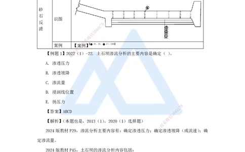 04.2025李想-考前拔分速成-第1章-4_2026年一级建造师_2026年一建水利_2025年一建水利SVIP_04-冲刺串讲✿考点强化✿小灶集训_17-水利《考前拔分速成》李想HX_讲义