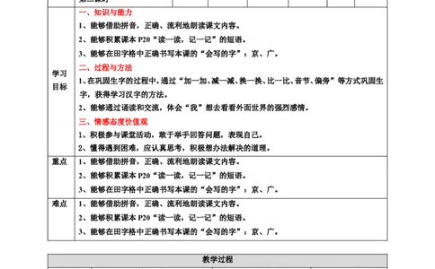 课文2我多想去看看第2课时教案_一年级语文下册（统编版）_老课标资料_教案反思+导学案_表格式_6版表格教案（带三维目标）_第2单元