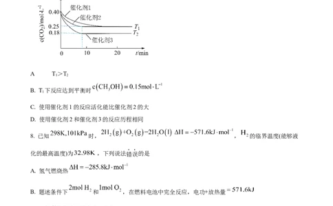 2024年高考化学试卷（海南）（空白卷）_历年高考真题合集_化学历年高考真题_新&middot;Word版2008-2025&middot;高考化学真题_化学（按年份分类）2008-2025_2024&middot;高考化学真题