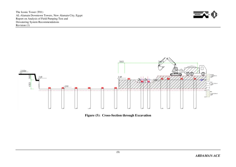 附件2：AlamainTowersT01-ReportonAnalysisofPumpingandDewateringSystemRecommendations（降水设计）_2021-2023年优秀施组方案_施工方案_埃及阿拉曼标志塔项目-基坑土方开挖及降水工程专项施工方案