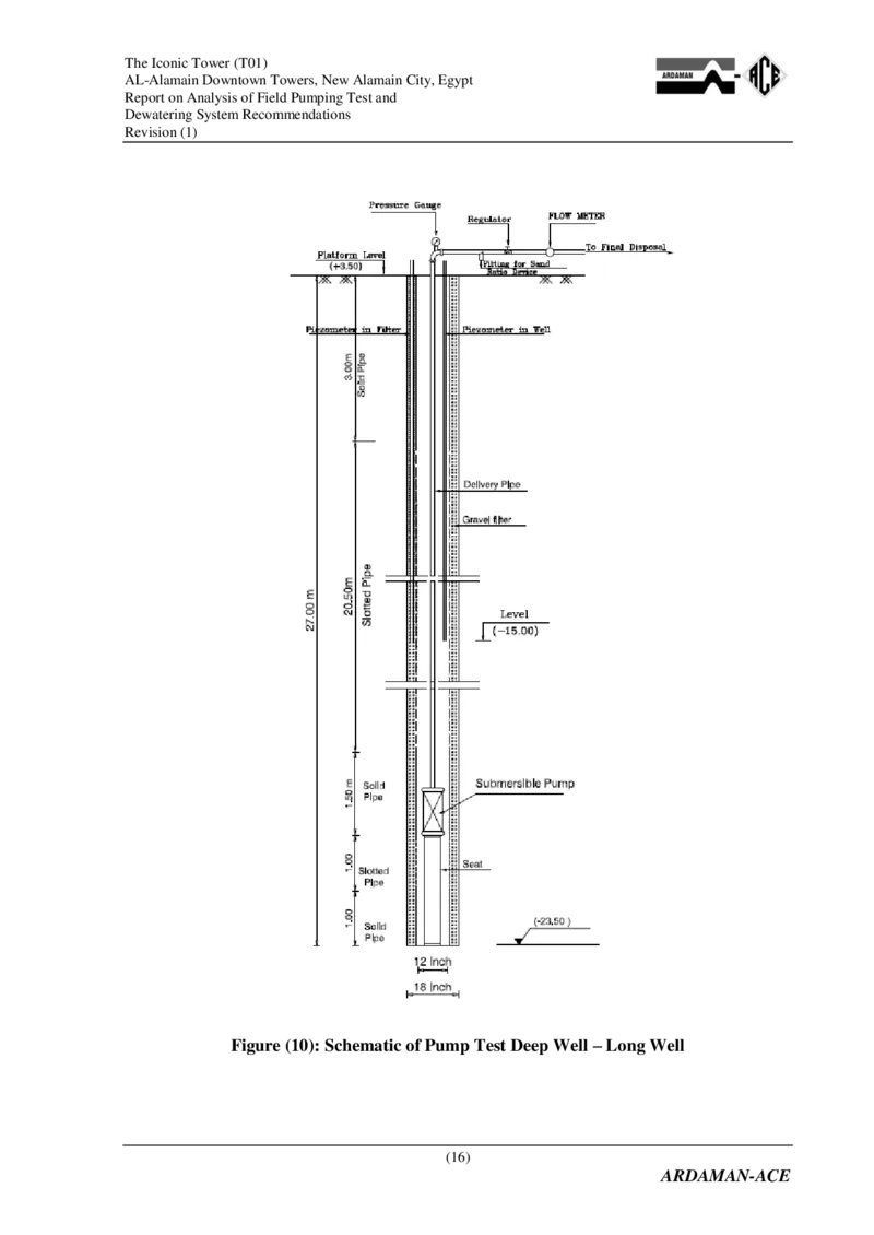 附件2：AlamainTowersT01-ReportonAnalysisofPumpingandDewateringSystemRecommendations（降水设计）_2021-2023年优秀施组方案_施工方案_埃及阿拉曼标志塔项目-基坑土方开挖及降水工程专项施工方案