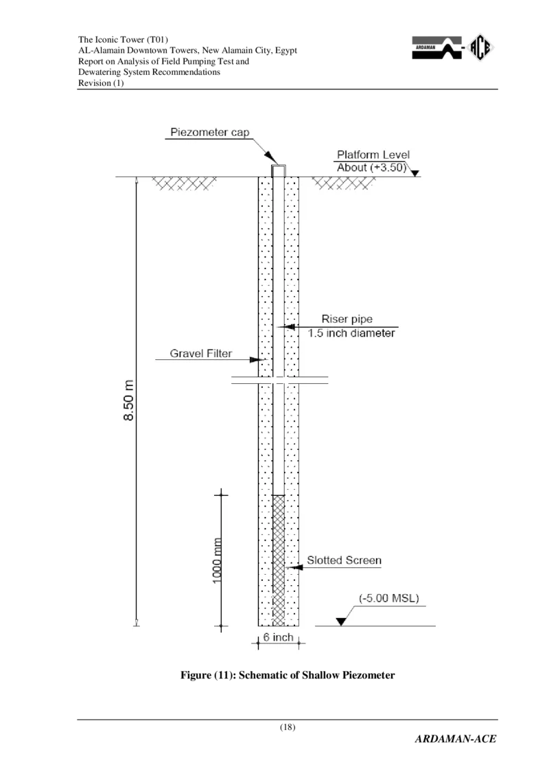 附件2：AlamainTowersT01-ReportonAnalysisofPumpingandDewateringSystemRecommendations（降水设计）_2021-2023年优秀施组方案_施工方案_埃及阿拉曼标志塔项目-基坑土方开挖及降水工程专项施工方案