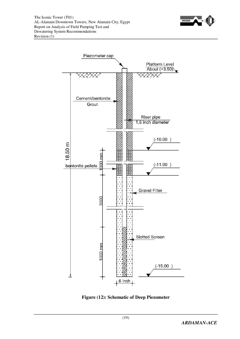 附件2：AlamainTowersT01-ReportonAnalysisofPumpingandDewateringSystemRecommendations（降水设计）_2021-2023年优秀施组方案_施工方案_埃及阿拉曼标志塔项目-基坑土方开挖及降水工程专项施工方案