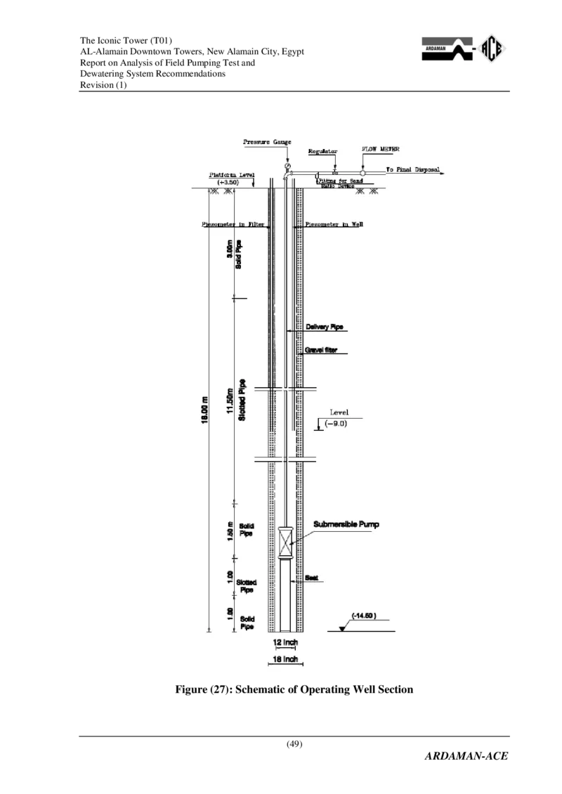 附件2：AlamainTowersT01-ReportonAnalysisofPumpingandDewateringSystemRecommendations（降水设计）_2021-2023年优秀施组方案_施工方案_埃及阿拉曼标志塔项目-基坑土方开挖及降水工程专项施工方案