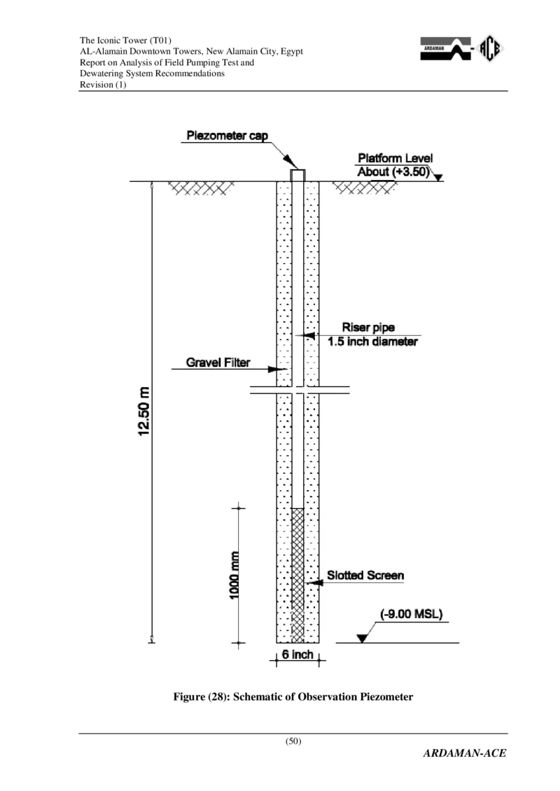 附件2：AlamainTowersT01-ReportonAnalysisofPumpingandDewateringSystemRecommendations（降水设计）_2021-2023年优秀施组方案_施工方案_埃及阿拉曼标志塔项目-基坑土方开挖及降水工程专项施工方案