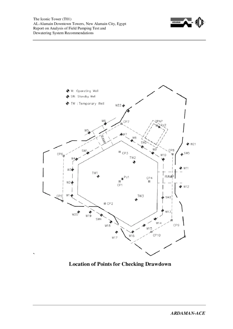 附件2：AlamainTowersT01-ReportonAnalysisofPumpingandDewateringSystemRecommendations（降水设计）_2021-2023年优秀施组方案_施工方案_埃及阿拉曼标志塔项目-基坑土方开挖及降水工程专项施工方案