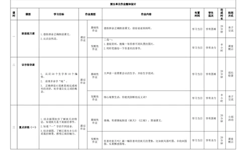 第五单元（作业设计）-一年级语文上册（统编版&middot;2024秋）_一年级语文上册（统编版）_大单元教学课件+教学设计+作业设计+教学计划
