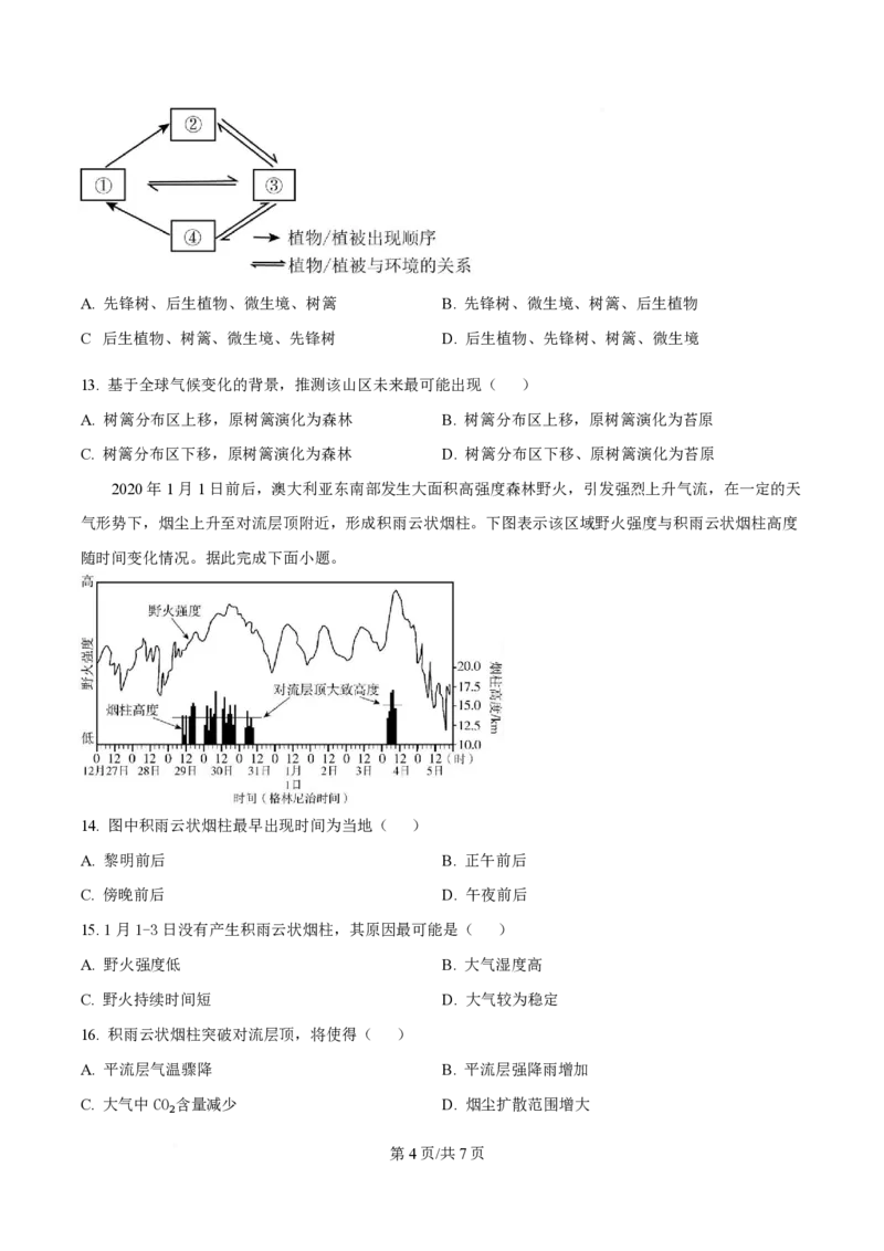 2025年高考地理试卷（安徽卷）（空白卷）_地理历年高考真题_新&middot;PDF版2008-2025&middot;高考地理真题_地理（按年份分类）2008-2025_2025&middot;地理高考真题