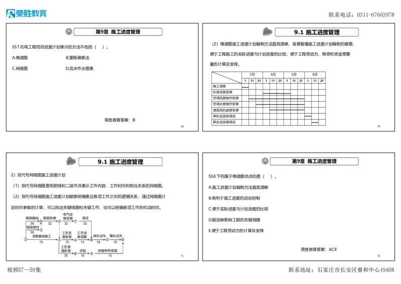 视频57&mdash;59集2025一建机电实务破题第542&mdash;571题（可打印版）_2026年一级建造师_2026年一建机电_2025年一建机电SVIP_03-习题精析✿实战特训✿模考通关_讲义
