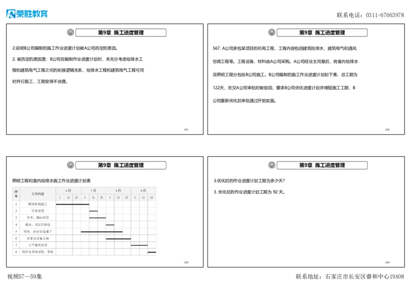 视频57&mdash;59集2025一建机电实务破题第542&mdash;571题（可打印版）_2026年一级建造师_2026年一建机电_2025年一建机电SVIP_03-习题精析✿实战特训✿模考通关_讲义