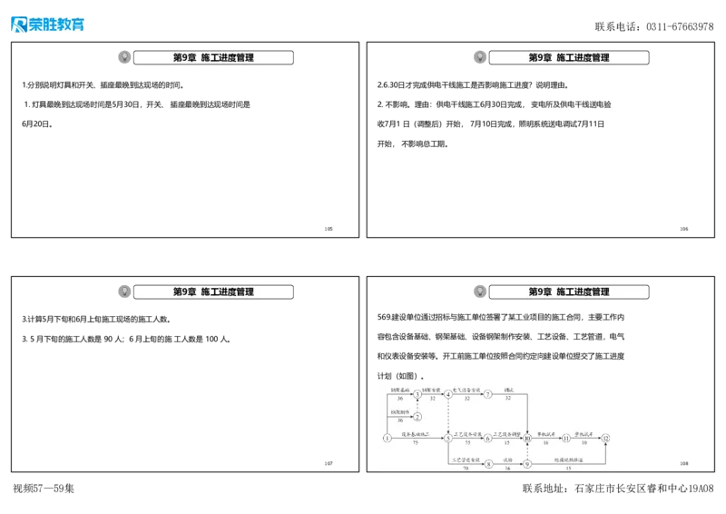 视频57&mdash;59集2025一建机电实务破题第542&mdash;571题（可打印版）_2026年一级建造师_2026年一建机电_2025年一建机电SVIP_03-习题精析✿实战特训✿模考通关_讲义