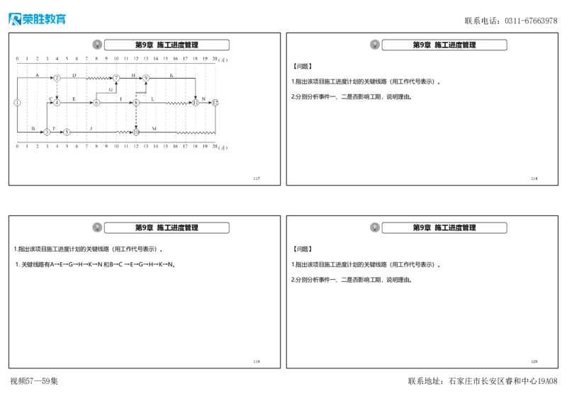 视频57&mdash;59集2025一建机电实务破题第542&mdash;571题（可打印版）_2026年一级建造师_2026年一建机电_2025年一建机电SVIP_03-习题精析✿实战特训✿模考通关_讲义