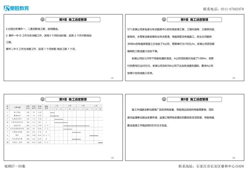 视频57&mdash;59集2025一建机电实务破题第542&mdash;571题（可打印版）_2026年一级建造师_2026年一建机电_2025年一建机电SVIP_03-习题精析✿实战特训✿模考通关_讲义