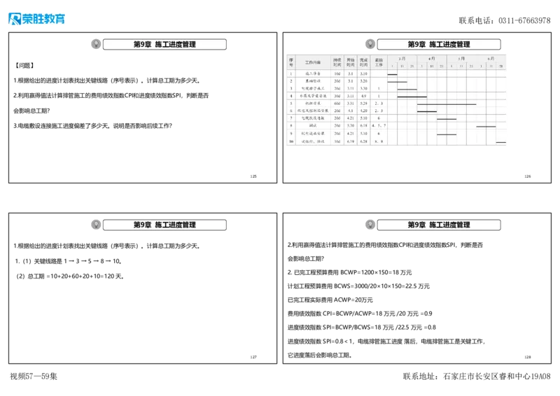 视频57&mdash;59集2025一建机电实务破题第542&mdash;571题（可打印版）_2026年一级建造师_2026年一建机电_2025年一建机电SVIP_03-习题精析✿实战特训✿模考通关_讲义