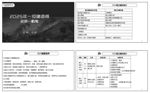 视频57&mdash;59集2025一建机电实务破题第542&mdash;571题（可打印版）_2026年一级建造师_2026年一建机电_2025年一建机电SVIP_03-习题精析✿实战特训✿模考通关_讲义