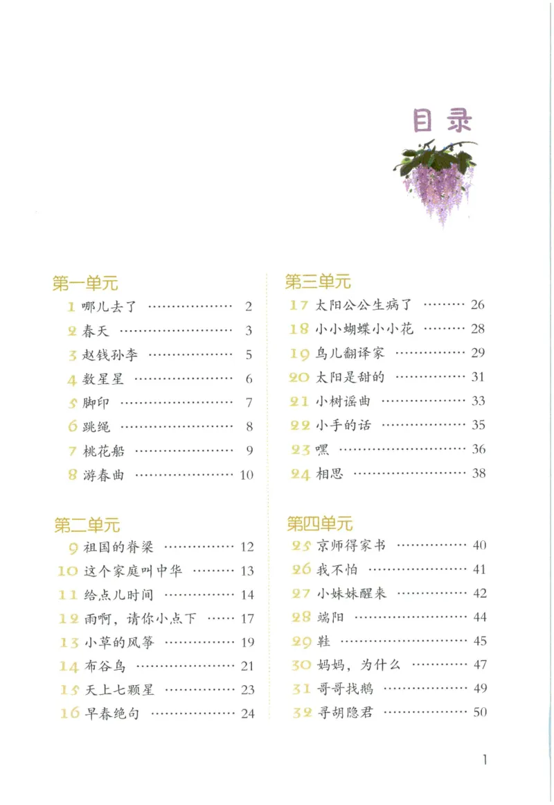 《晨诵暮读》1年级-下_一年级上下册资料_小学一年级学习资料-25年更新版_1-00、幼小衔接_幼小衔接每日晨读篇_1-5年级晨读读物_《晨诵暮读》1-6年级上下册