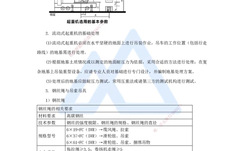 05.2025杨海军-考前拔分速成-（4）起重技术_2026年一级建造师_2026年一建机电_2025年一建机电SVIP_04-冲刺串讲✿考点强化✿小灶集训_33-机电《考前拔分速成》杨海军HX_讲义