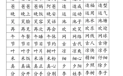 新人教版小学一年级语文下册生字扩词_一年级语文下册（统编版）_老课标资料_一下语文含教学视频_第一套_009-试题试卷word版可下载打印_部编一年级期末复习和试卷