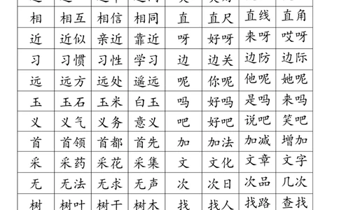 新人教版小学一年级语文下册生字扩词_一年级语文下册（统编版）_老课标资料_一下语文含教学视频_第一套_009-试题试卷word版可下载打印_部编一年级期末复习和试卷