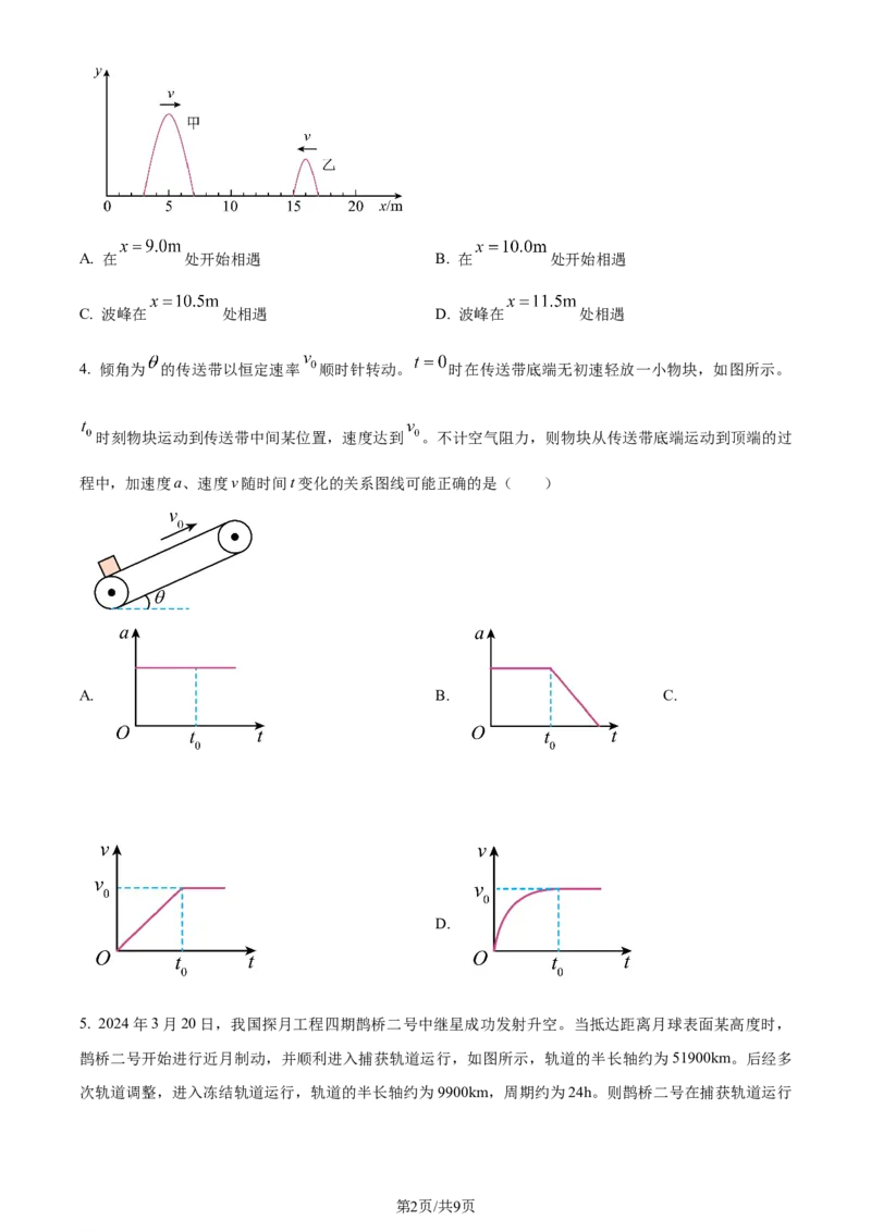 2024年高考物理试卷（安徽）（空白卷）_物理历年高考真题_新&middot;Word版2008-2025&middot;高考物理真题_物理（按年份分类）2008-2025_2024&middot;高考物理真题