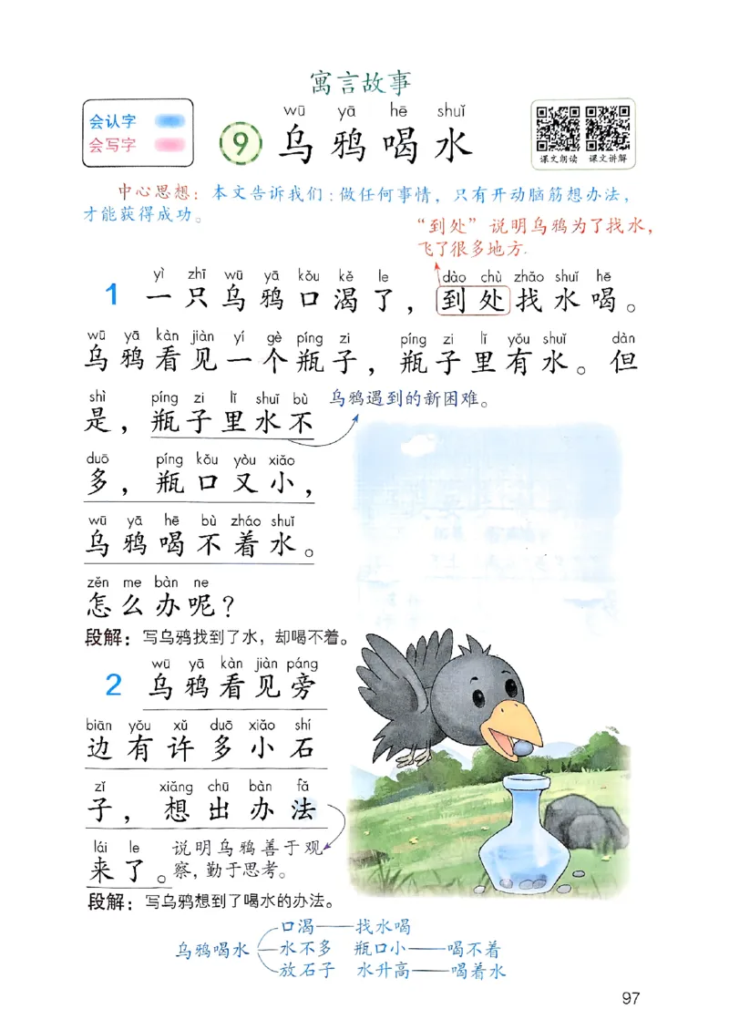 25秋一年级上册语文课堂笔记119页_2025秋《课堂笔记预习课》语文1-6