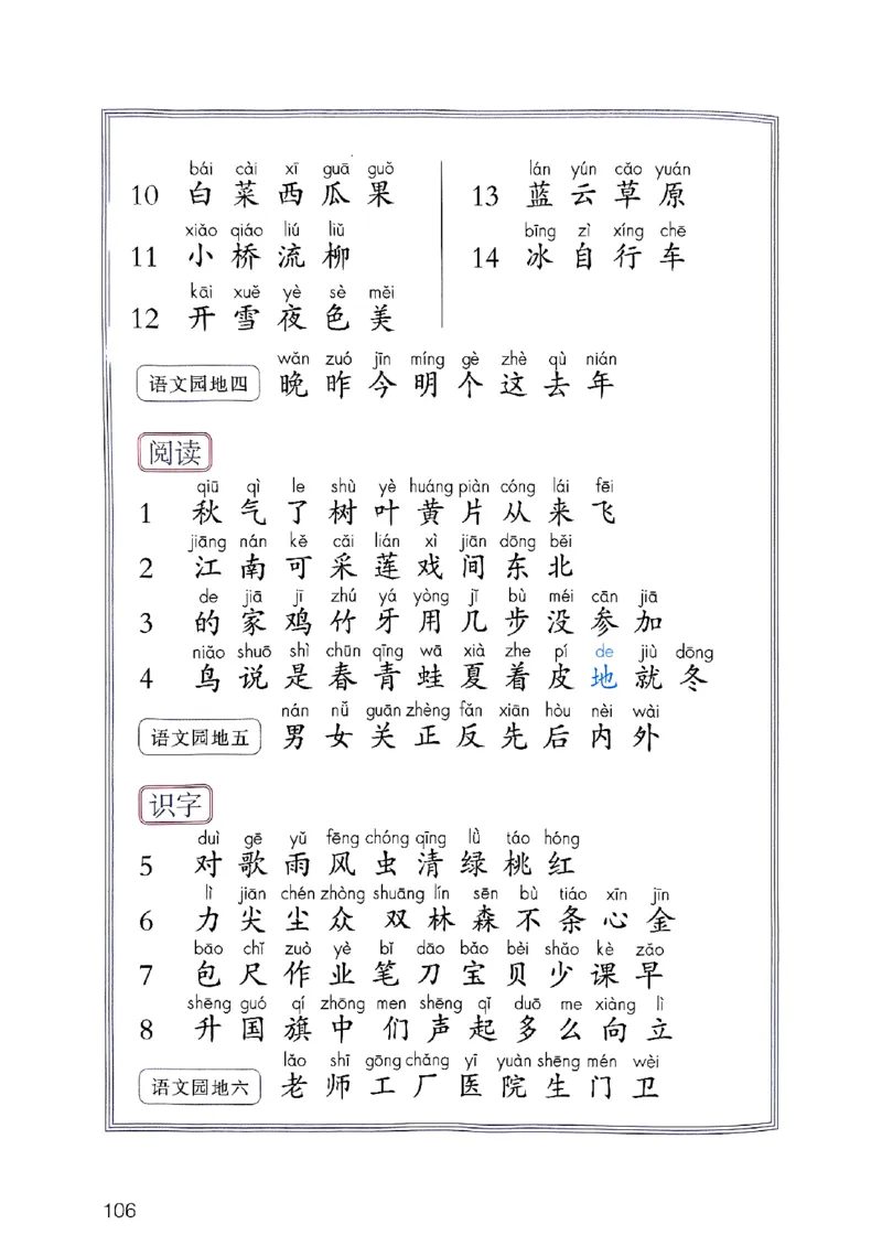 25秋一年级上册语文课堂笔记119页_2025秋《课堂笔记预习课》语文1-6