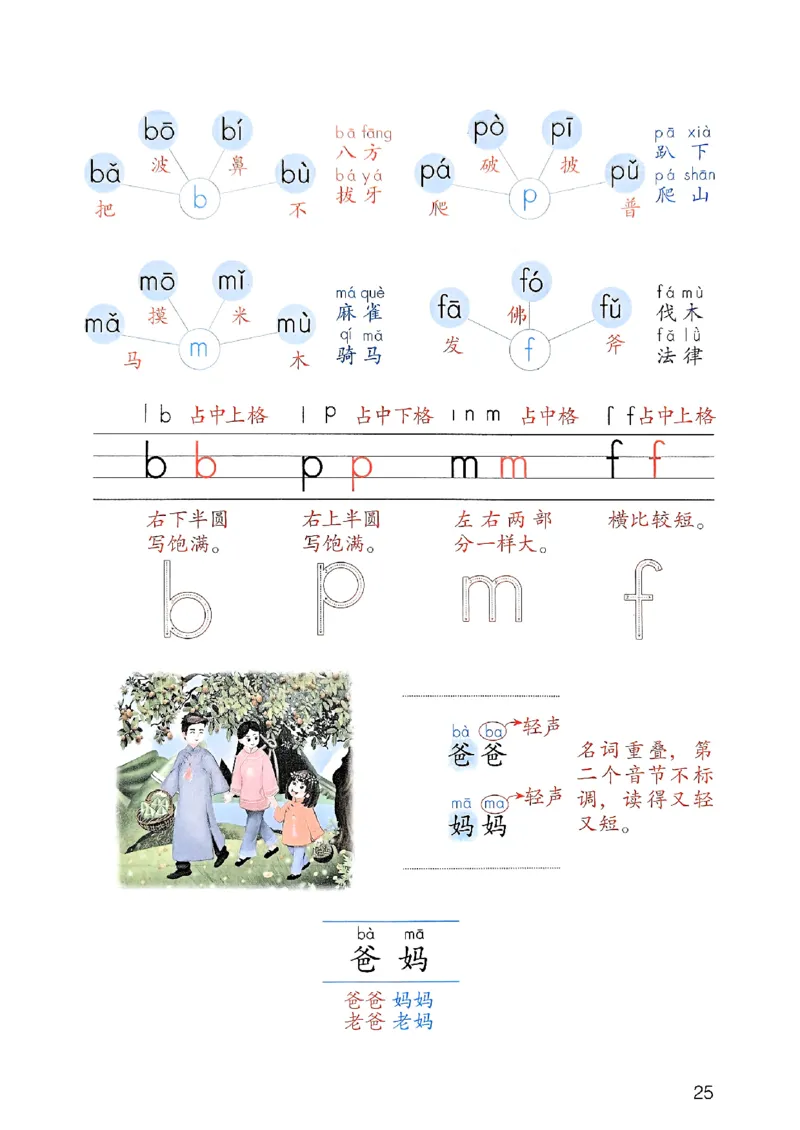 25秋一年级上册语文课堂笔记119页_2025秋《课堂笔记预习课》语文1-6