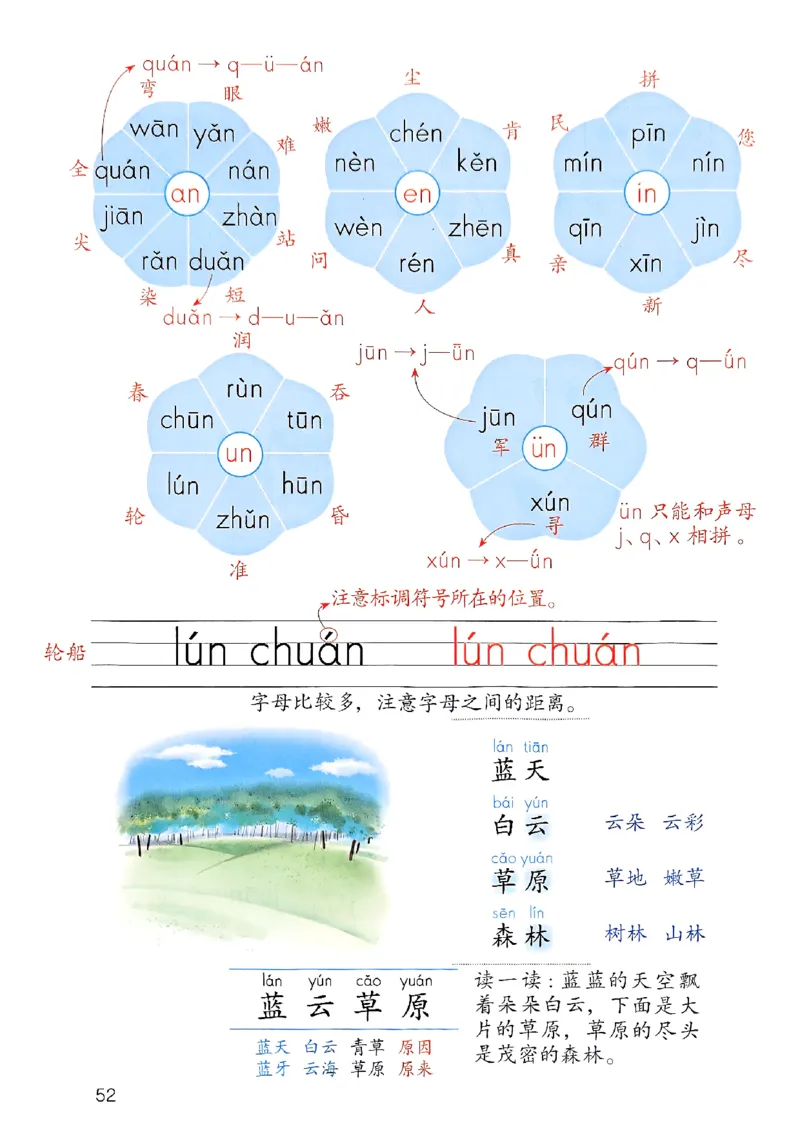 25秋一年级上册语文课堂笔记119页_2025秋《课堂笔记预习课》语文1-6