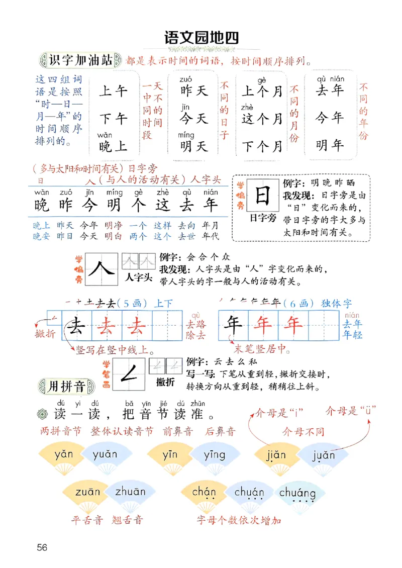 25秋一年级上册语文课堂笔记119页_2025秋《课堂笔记预习课》语文1-6