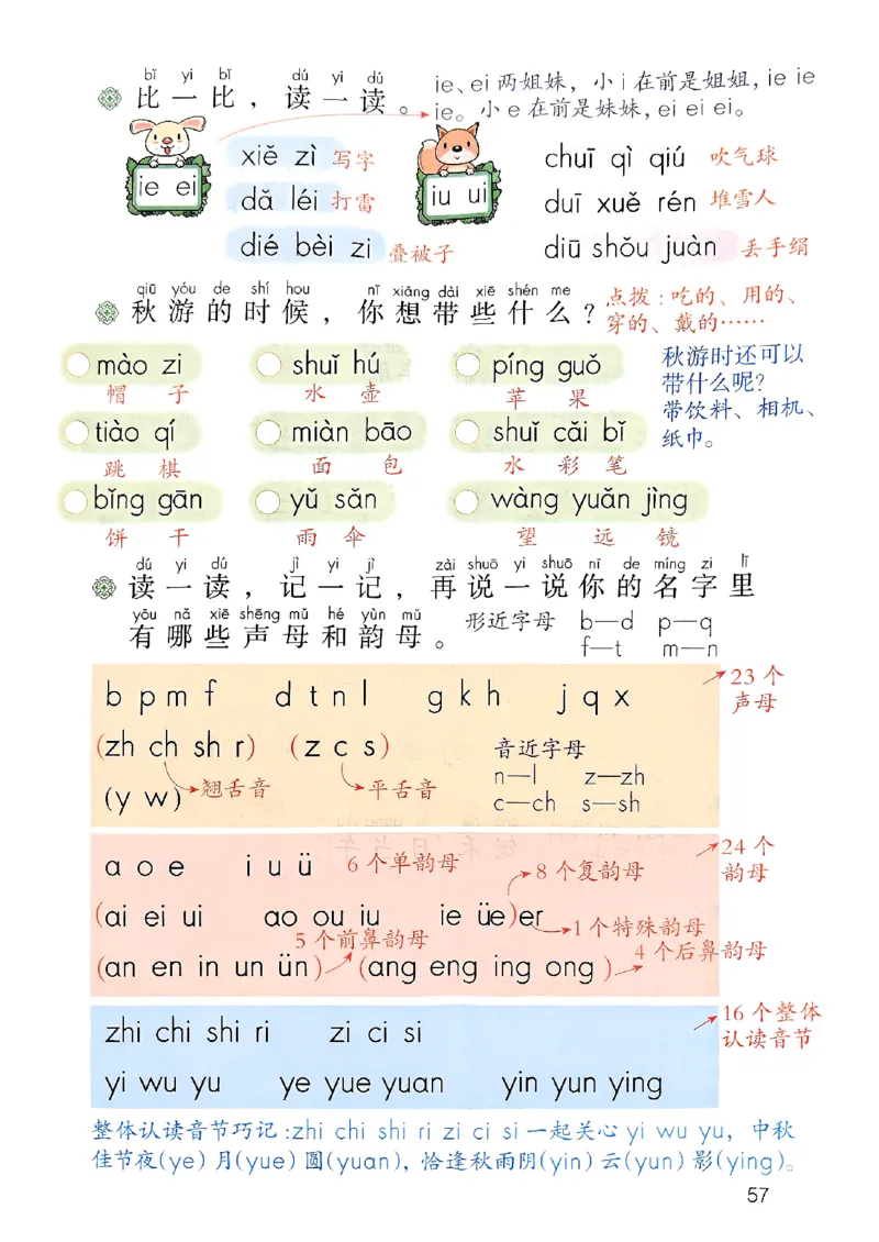 25秋一年级上册语文课堂笔记119页_2025秋《课堂笔记预习课》语文1-6