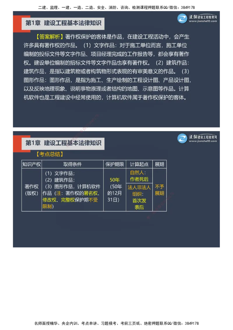 课件_2026年一建法规_2025年一建法规SVIP_03-习题精析✿实战特训✿模考通关_24-法规《实战特训直播》张小强JG