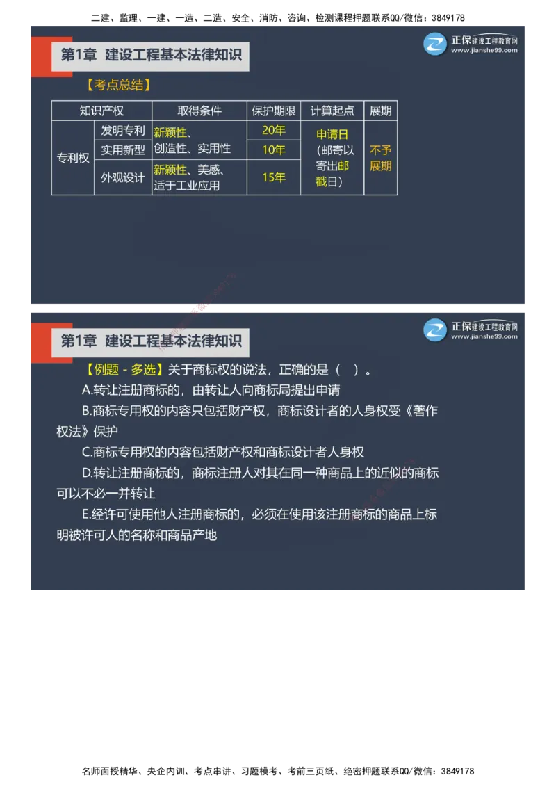课件_2026年一建法规_2025年一建法规SVIP_03-习题精析✿实战特训✿模考通关_24-法规《实战特训直播》张小强JG