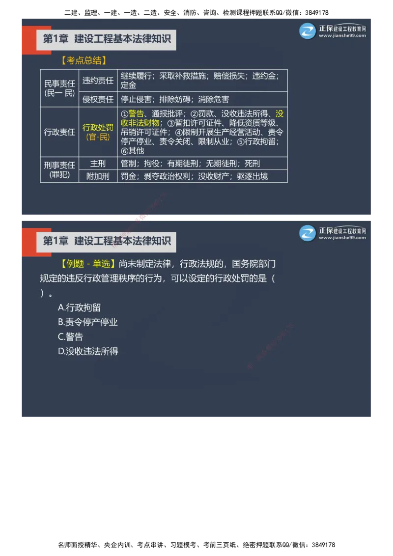 课件_2026年一建法规_2025年一建法规SVIP_03-习题精析✿实战特训✿模考通关_24-法规《实战特训直播》张小强JG