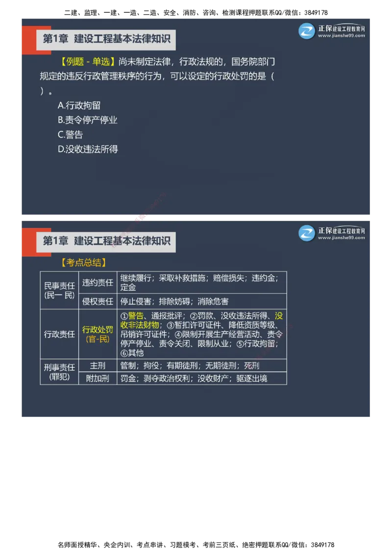 课件_2026年一建法规_2025年一建法规SVIP_03-习题精析✿实战特训✿模考通关_24-法规《实战特训直播》张小强JG