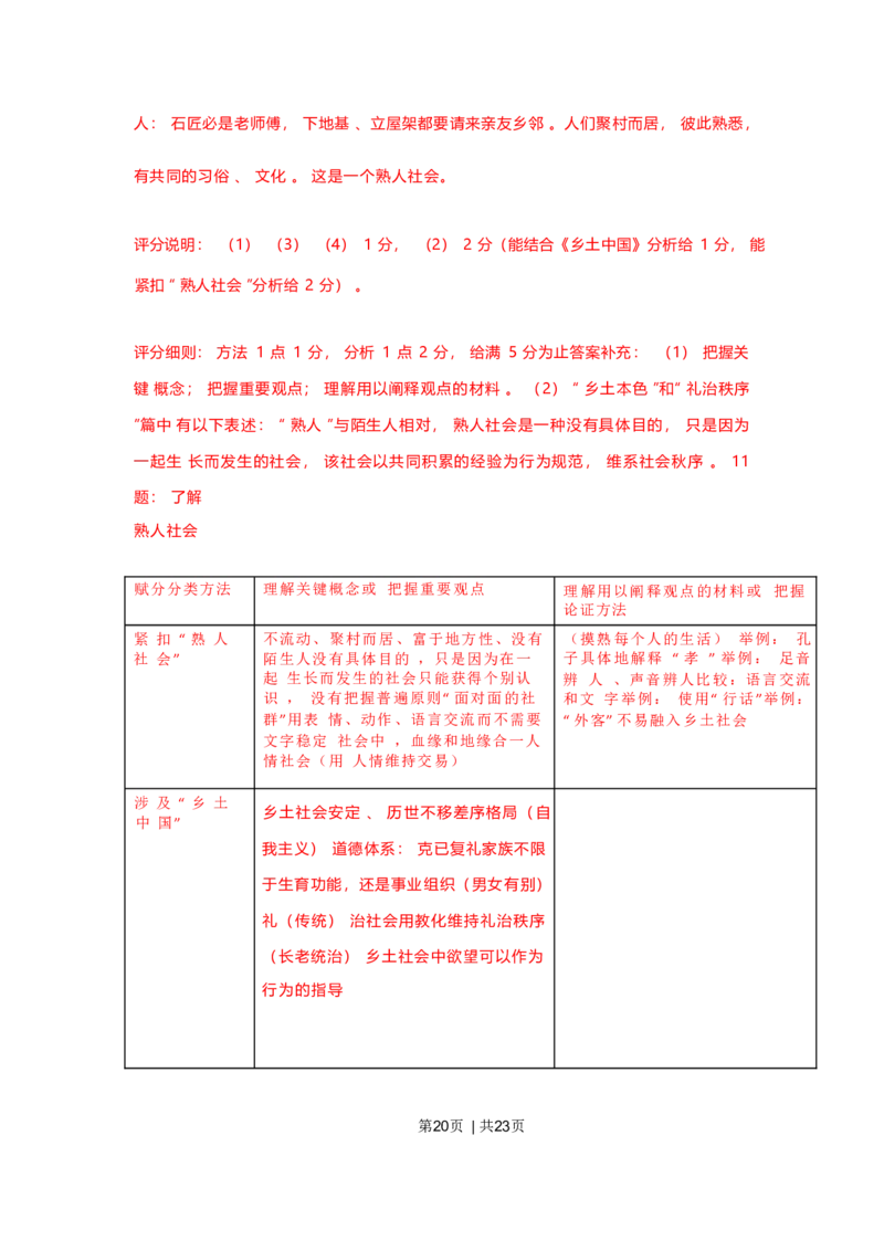 2023年高考语文试卷（上海）（春考）（解析卷）_语文历年高考真题_新&middot;Word版2008-2025&middot;高考语文真题_语文（按年份分类）2008-2025_2023&middot;语文高考真题