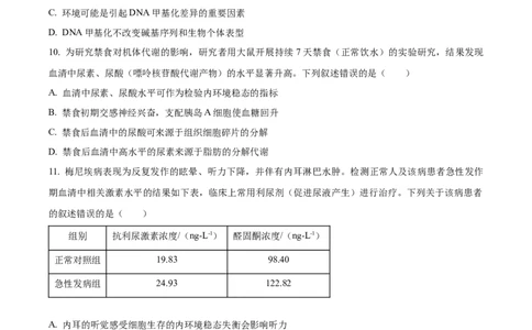 2024年高考生物试卷（辽宁）（空白卷）_生物历年高考真题_新&middot;Word版2008-2025&middot;高考生物真题_生物（按年份分类）2008-2025_2024&middot;高考生物真题