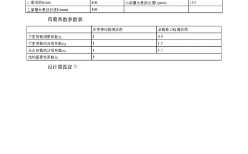 附件9支撑高度为5.8m，板厚300mm模板（盘扣式）支撑计算书_2021-2023年优秀施组方案_施工方案_方案28-昆明交通枢纽内支撑拆除方案_1-内支撑拆除施工方案_附件