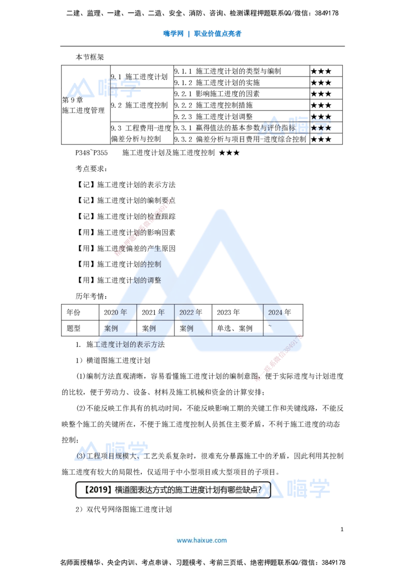 （60）施工进度管理-施工进度计划及施工进度控制_2026年一级建造师_2026年一建机电_2025年一建机电SVIP_02-基础精讲✿高端面授✿深度强化_28-机电《实景精讲通关》杨海军HX_讲义