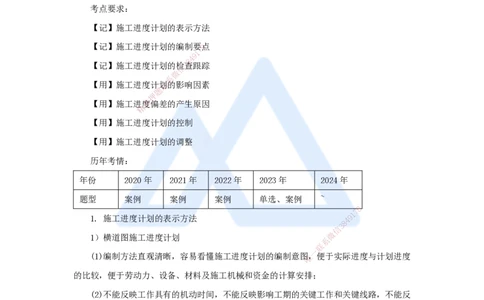 （60）施工进度管理-施工进度计划及施工进度控制_2026年一级建造师_2026年一建机电_2025年一建机电SVIP_02-基础精讲✿高端面授✿深度强化_28-机电《实景精讲通关》杨海军HX_讲义